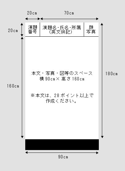 ���\�p�|�X�^�[���@