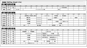 �^�C���e�[�u���@�N���b�N�Ŋg��